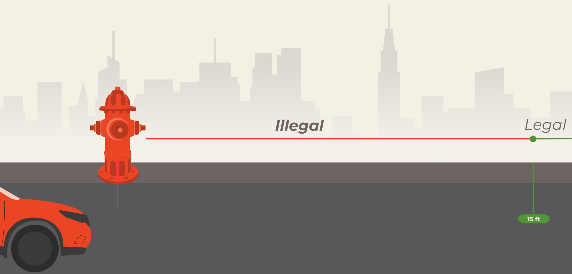 Spotlink image explaining hydrant parking rules in NYC